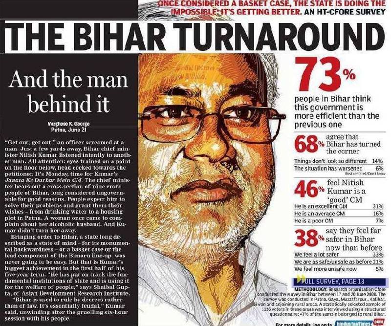Bihar has turned the corner Picture1 5 Bihar has turned the corner